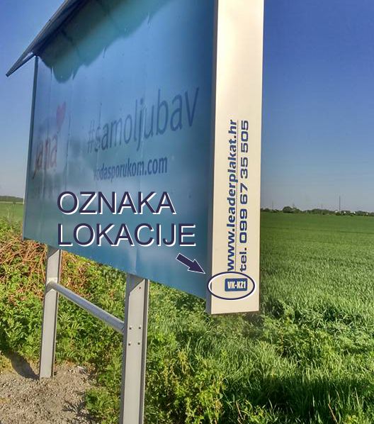 Šifra lokacije panoa